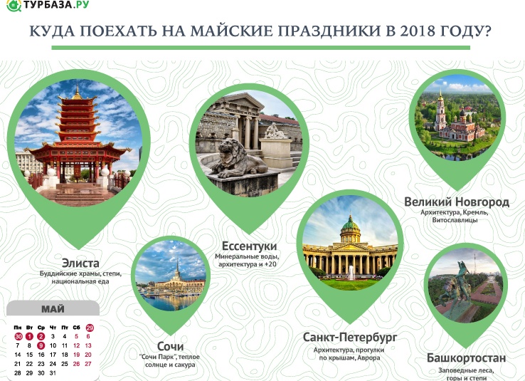 Куда поехать на майские праздники 2018: 5 бюджетных вариантов