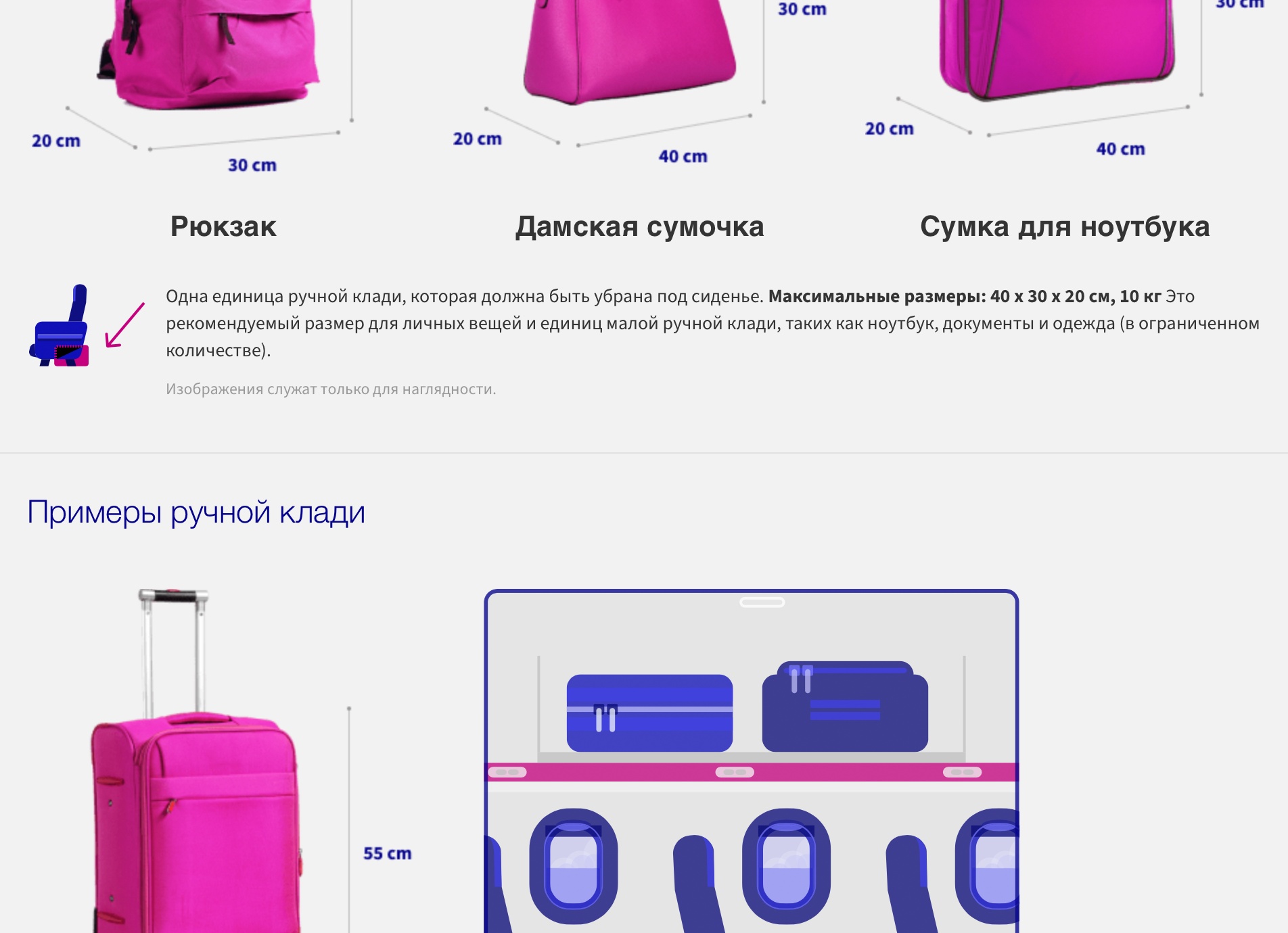 Размеры и вес ручной клади в самолете – какие нормы применяются