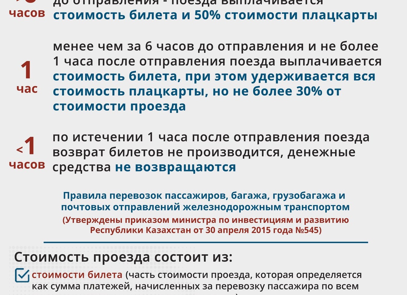Возвращение авиабилета: инструкция по возврату билета от авиакомпании Pegasus