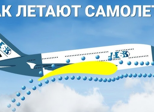 Полет на крыльях комфорта: секреты и хитрости подготовки к перелету с авиакомпанией Emirates